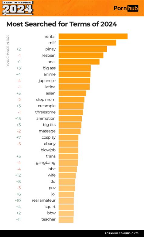 greek porn videos  1 year ago 04:02 AShemaleTube greek