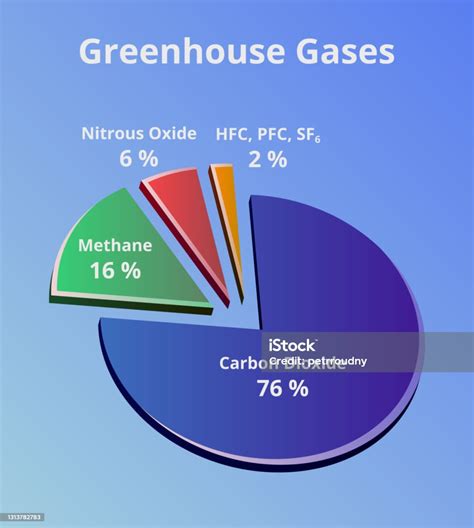 green house adalah  Buka menu navigasi