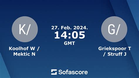 griekspoor sofascore  现场直播比赛的开始时间是 2023年8月6日 的 下午9:00 UTC 位于 Stadium, Washington D