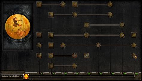 grim dawn quest tracker mod New thread to keep the OP updated instead of relying on moderators to fix things for me