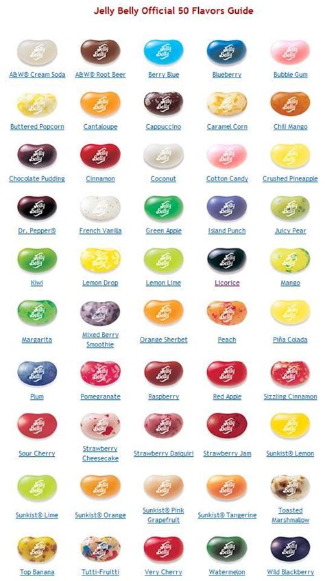 gross jelly belly flavors The Kids Mix includes fruit flavors like Very Cherry, Blueberry, Peach and Green Apple, all of which feature true-to-life tastes