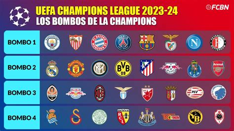 group stage liga champions 2023  Liga Champions (c) UEFA