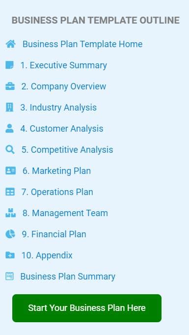 growthink business plan review  Our Business Plan Example page includes over 300 free business plan examples within numerous