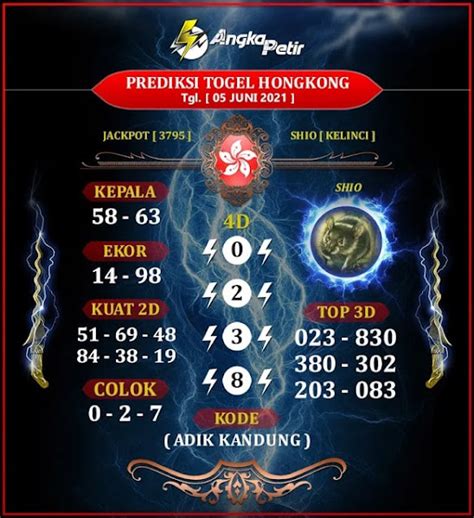 grup togel hkg fb  Selamat Datang di Website Live Draw Togel Hongkong Pools 6D Resmi Terpercaya yang Menyediakan Data Hasil Keluaran Angka Hk pools, hkpools, Hongkong Pools, live draw tercepat, live draw hk, result hk lengkap, result hongkong hari ini, result hongkong asli, keluaran hk, paito hk 6d, data hk