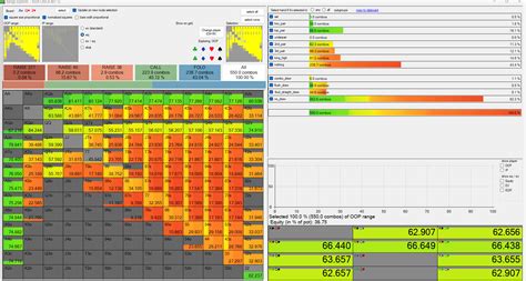 gto+ vs piosolver  NLH Tournament softwares are monthly or so