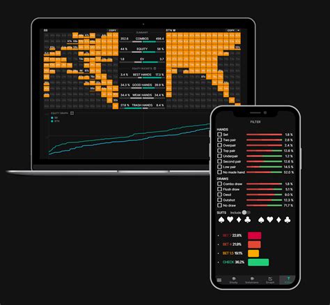 gtowizard pricing  Taxes may still be added depending on your location