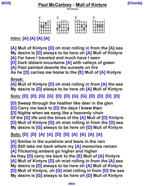 guitar chords for mull of kintyre  Official, artist-approved version—the best guitar chord songs on the web