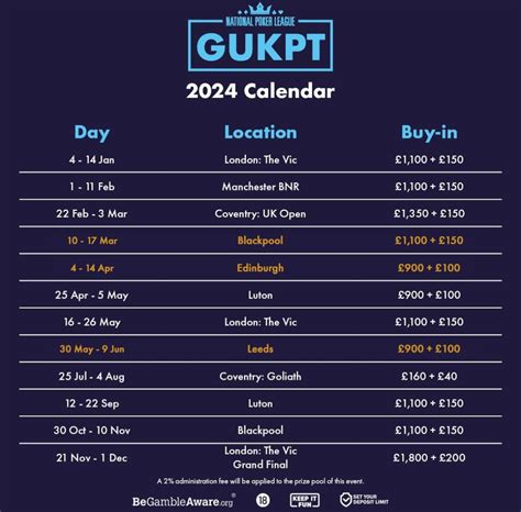 gukpt schedule 2023 2023 Schedule; 2023 Leaderboard; Points System; PokerGO Tour News; Contact Us; England Grosvenor UK Poker Tour - GUKPT Leeds Club Championships 