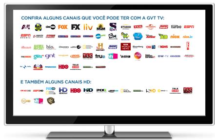 gvt tv pacotes telefone Para cancelar plano de celular da Vivo pelo telefone, ligue para *8486 ou 1058 e peça para cancelar seu plano