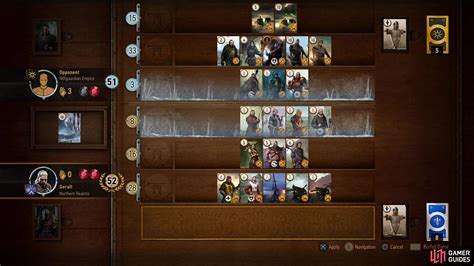 gwent playing innkeeps  The design of this guide allows for the user to follow from top to