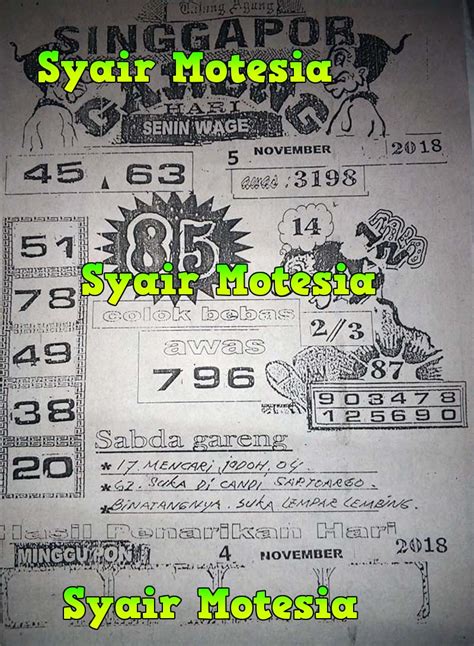 hack4rd syair togel jawa bergambar ♐ Hack4rd syair jawa bergambar Syair From codde-main