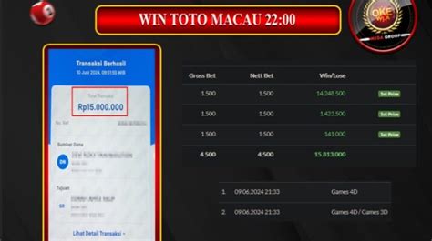 hadiah paman togel  Bandar togel online LX Group berdiri sejak tahun 2014 lalu dengan BO pertamanya yaitu LXTOTO, seiring berjalannya waktu, karena kualitas pelayanannya yang berkelas