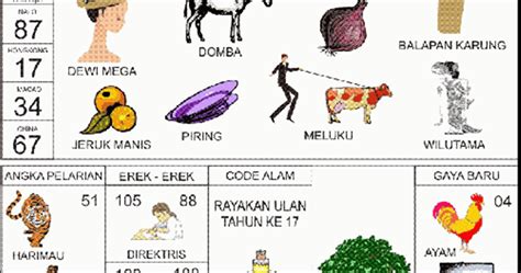 hamil togel 2d WebJika ada diantara Anda yang mengalami dan dialami saat tidur malam, maka maknanya adalah akan ada sedikit kendalam dalam urusan rumah tangga, meski begitu akan segera terselesaikan