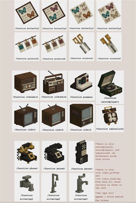 hananacraft be catalogue Hananacraft BE is a Minecraft Bedrock Edition addon pack that includes a variety of antique furniture such as rotary phones, old TVs, and radios