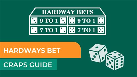 hardways craps  The Hops that are pairs pay 30:1 which are: 2-2 (Hard Four), 3-3 (Hard Six), 4-4 (Hard Eight), and 5-5 (Hard Ten)