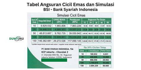 harga emasku com  tiket