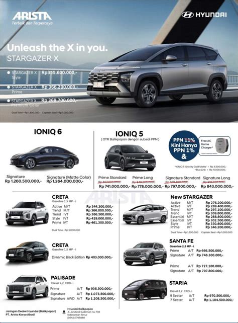 harga mobil hyundai balikpapan  Sebelum beli, cari tahu dulu spesifikasi, konsumsi BBM, promo dan simulasi kredit bulan Desember, review redaksi OTO, dan bandingkan dengan rivalnya seperti Glory 560, Rocky dan lainnya!Silahkan kunjungi Hyundai dealership terdekat atau kantor hyundai terdekat untuk informasi harga, inden, OTR mobil Hyundai