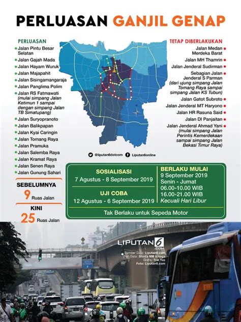 hari bebas ganjil genap   Ganjil Genap di Jakarta adalah sebuah kebijakan pembatasan kendaraan bermotor berdasarkan plat nomor