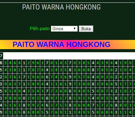 harian hk paito Paito Harian HK ini penting untuk para master merumus dan menemukan pola jitu dalam permainan togel
