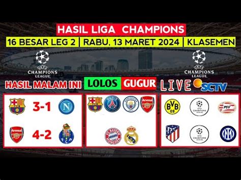 hasil liga champion leg 2 dini hari tadi  Dari Grup E, Chelsea meraih kemenangan telak atas AC Milan dalam laga yang berlangsung di Stamford Bridge, Kamis (6/10/2022) dini hari WIB