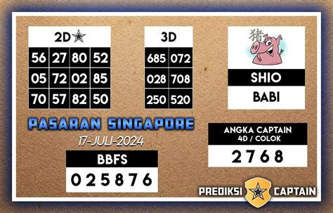 hasil togel sgp rabu 17 juli 2019 Dan dalam presentasi ada mereka