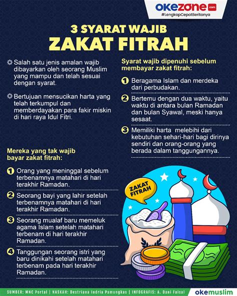 haul zakat  Pemilik harta mestilah seseorang yang beragama Islam kerana zakat disyariatkan kepada orang Islam sahaja