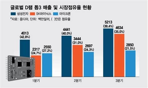 hbm stockhouse  Its 5 year price growth rate is now at -58