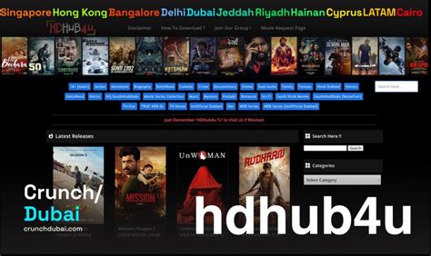 he's all that hdhub4u The first movie-downloading app on our list is HDHub4u