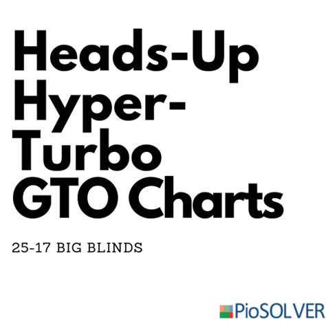 heads up hyper turbo m