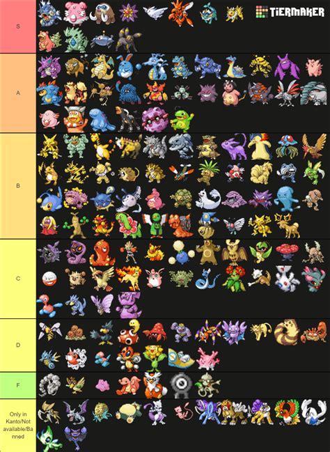 heartgold nuzlocke guide  View Details