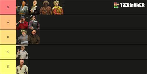 hellish quart tier list 