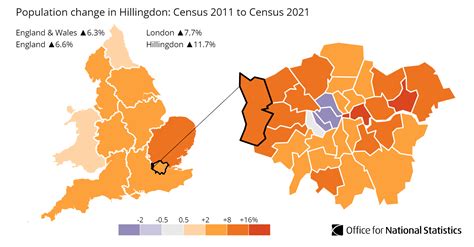 hillingdon population decrease  London North West University Healthcare NHS Trust and The Hillingdon Hospitals NHS Foundation Trust have signed an agreement with Cerner to implement an integrated electronic health record (EHR)