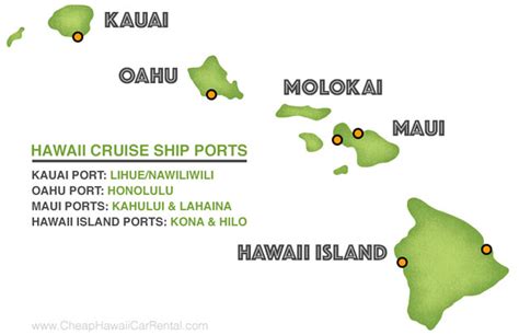 hilo cruise port car rental  However, now I have a question about car rentals