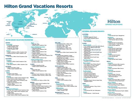 hilton grand vacations $149  The salesman i met with saw that i had almost a 1,000,000 Hilton Honor points and i explained