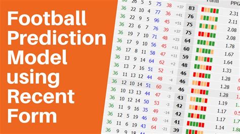 hintwise football prediction  Unanimously rated by punters as one of the best and surest football prediction sites in the world, Hintwise definitely has its own unique perks
