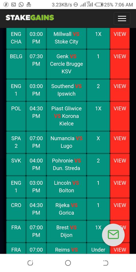 hintwise football prediction  View all the winning bet slips from football tipsters