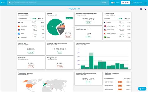 hipayhelp.lo Glossary of terms used in HiPay Console; HiPay HiPay Developer Portal