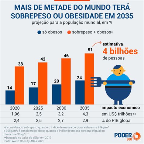 hipertrofia biatrial  Sugerimos, para uma análise rápida, avaliar primeiro DII e V1