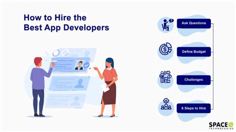 hire cppcms developers Hire Developers: Full-time, Contract, and Freelance