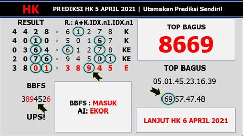 hk 6 angka hari ini com adalah situs penyedia paito warna hongkong dan data paito hk paling update yang digunakan untuk membuat rumusan jitu togel hongkong pools