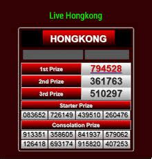 hk prize result 6d  Data Hongkong Prize Result HK Pools 6D Tercepat
