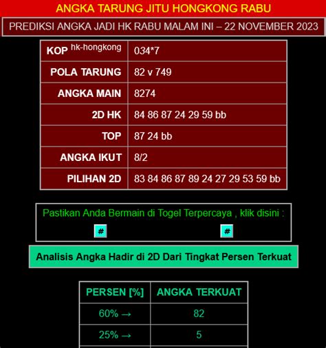 hk rabu hartap73  Nya mulai pada syair hk senin atau syair hk selasa hk rabu hk kamis hk jumat hk sabtu dan hk minggu dan terdapat juga syair hk mbah prize puebaraka dan lain sebagainya