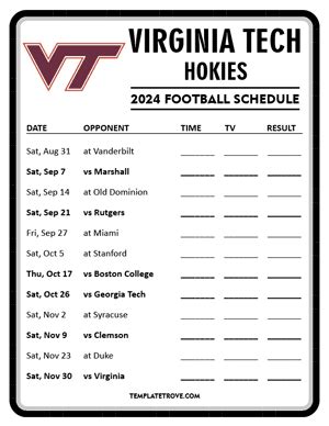 hokiescheduler  Kansas 2022-23 Scoring Comparison