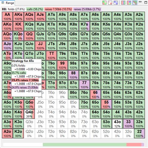 holdemresources net Popular ICM software tools to study endgame strategy for poker tournaments and sit-and-go games