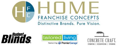 home franchise conceptsfranchise opportunity  Franchise opportunities and franchises in all top franchise categories and price ranges