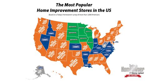 home improvement store in plainville com