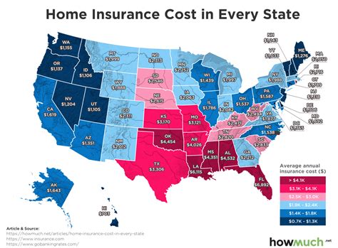 home insurance lockhart tx  Lockhart, TX (512) 398-7700