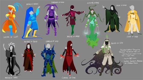 homestuck god tier quiz  Which dream planet do you dream of at night? Take this quiz to find out! There are 9 well thought out questions on here, hopefully none of which are biased