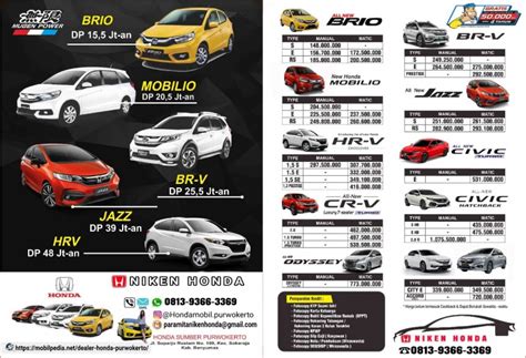 honda purwokerto  Untuk info terupdate mengenai harga mobil Honda Istana Carindo, Anda bisa langsung menghubungi dealer kami di Telepon (0281) 632966 – 632968 , Fax (0281 –