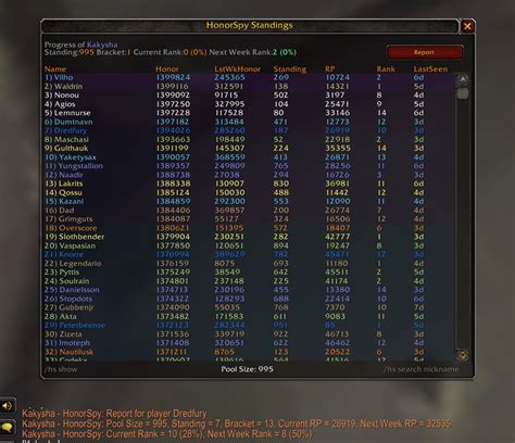 honorspy wow classic  Honor Spy inspects every player within range, and syncs the local cache of data between them